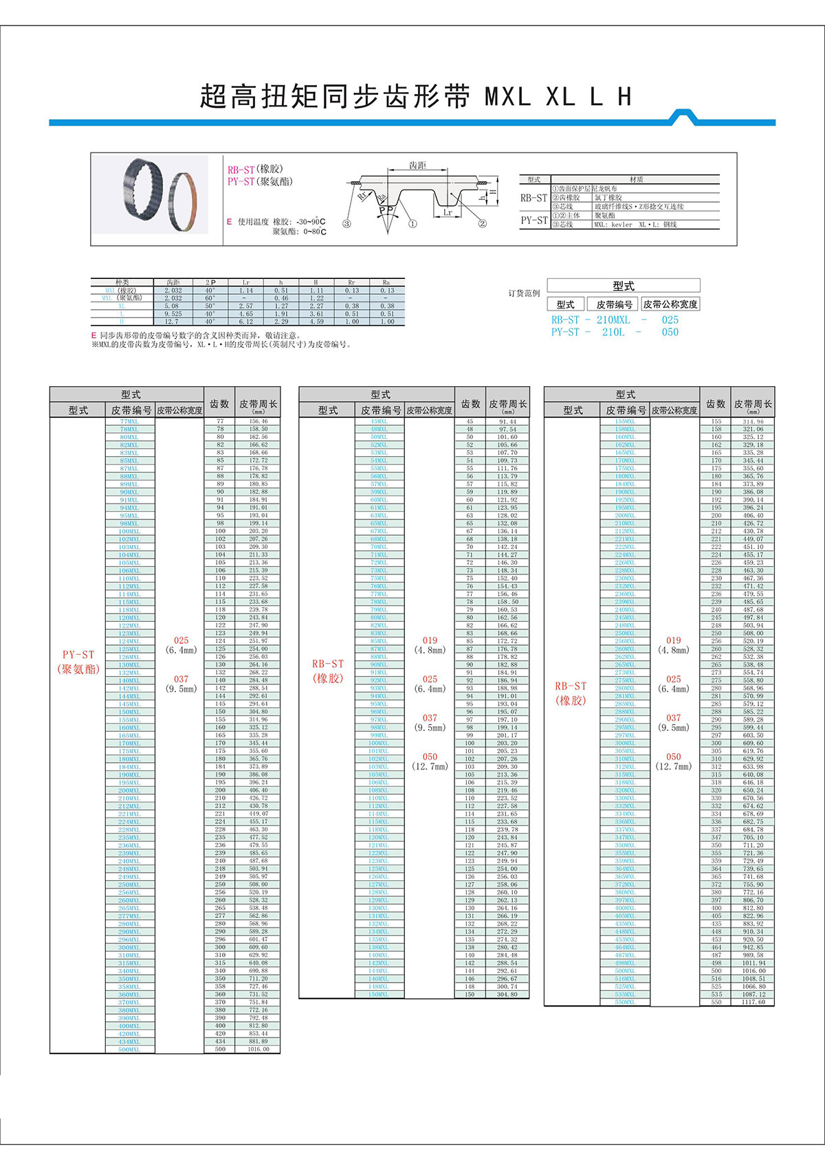 超高扭矩同步齒形帶MXL、XL、L、H.jpg