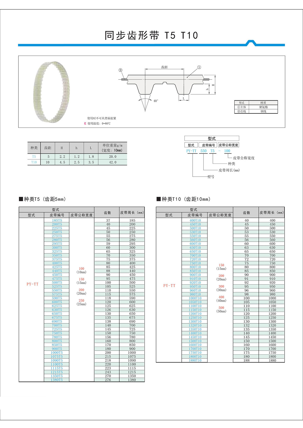 同步齒形帶T5、T10.jpg