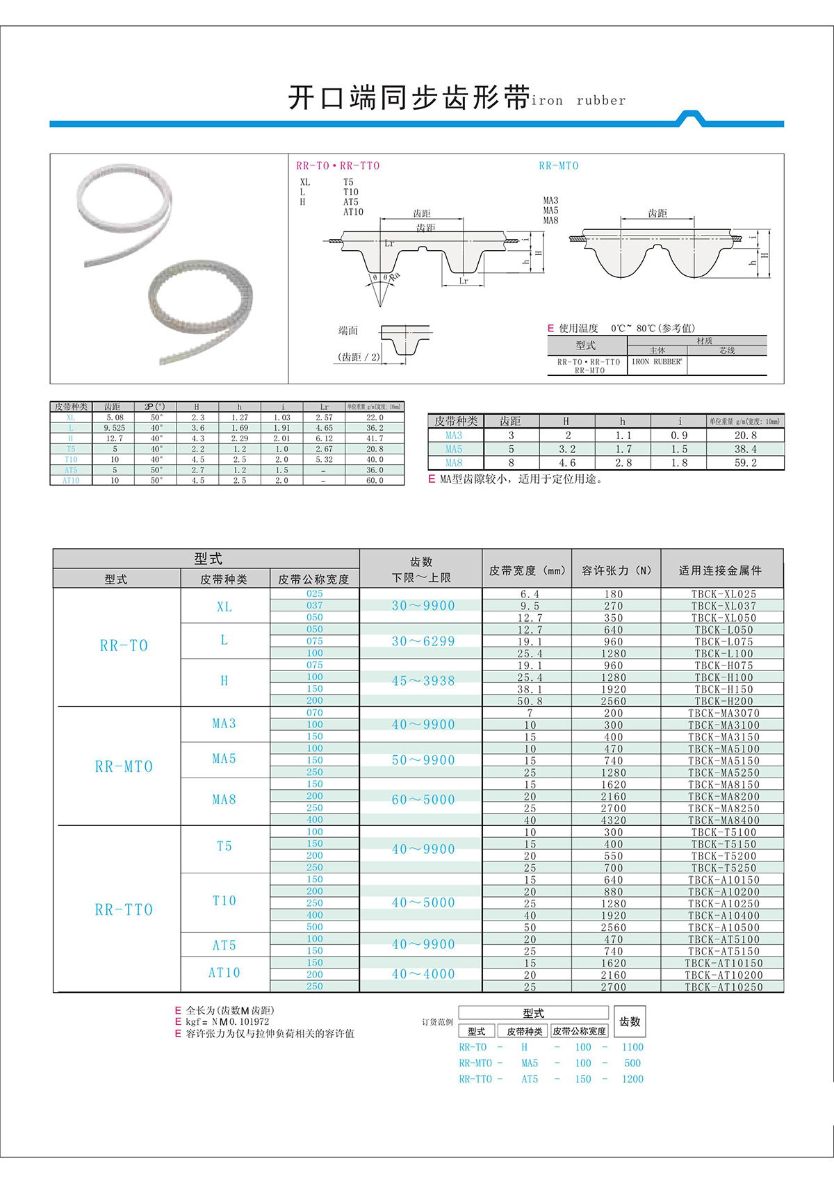 開口端同步齒形帶.jpg 開口端同步齒形帶.jpg