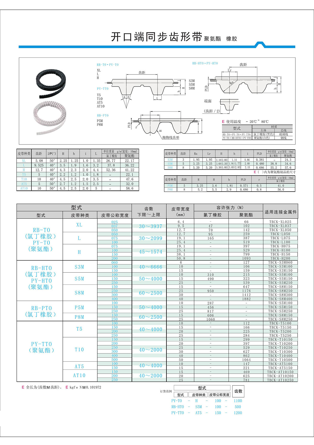 開口端同步齒形帶2.jpg 開口端同步齒形帶2.jpg