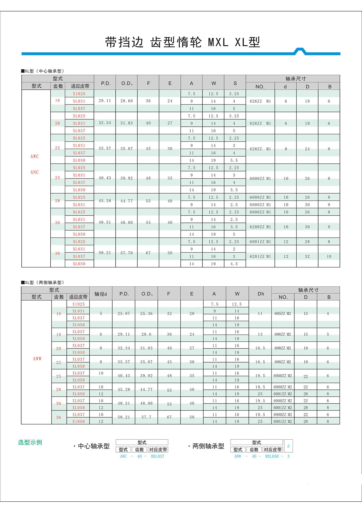 帶擋邊齒形惰輪MXL、XL型2.jpg