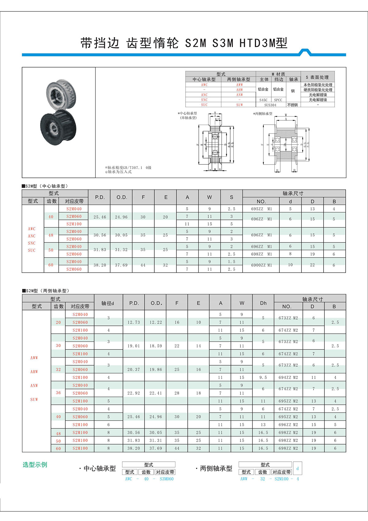 帶擋邊齒形惰輪S2M、S3M、HTD3M型.jpg