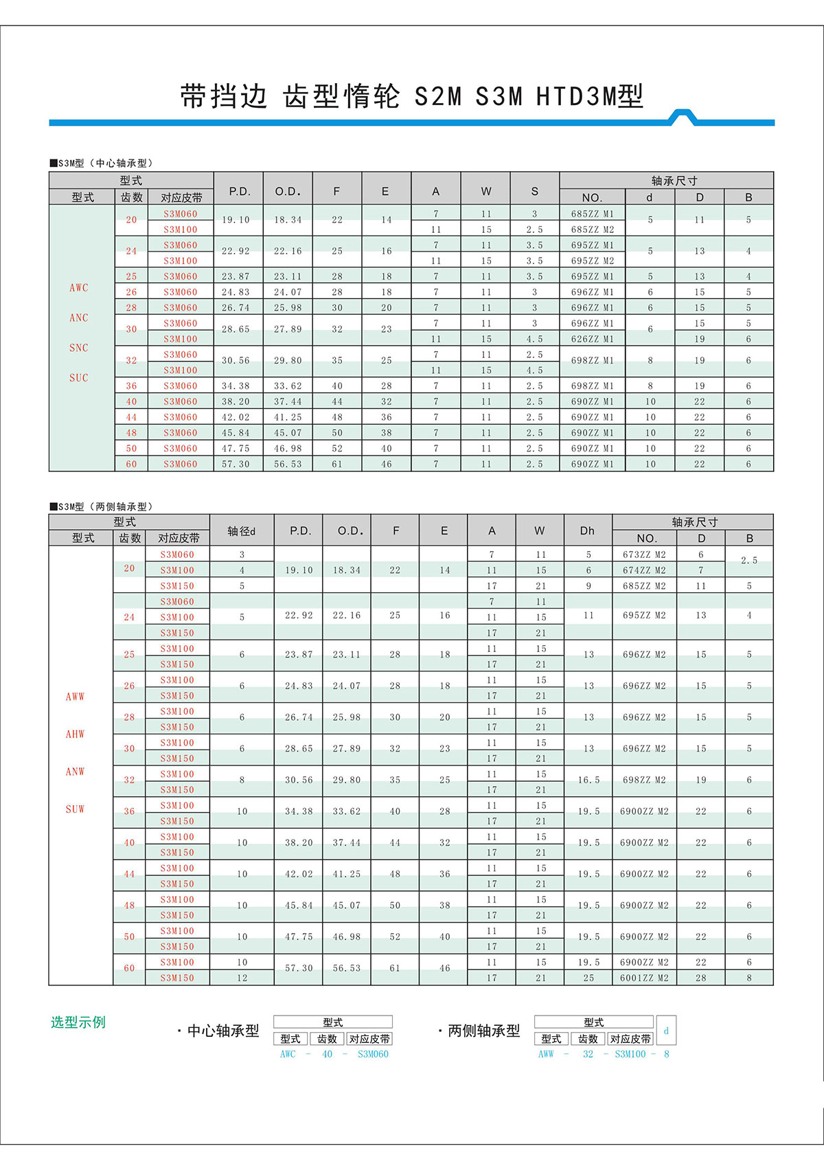 帶擋邊齒形惰輪S2M、S3M、HTD3M型2.jpg
