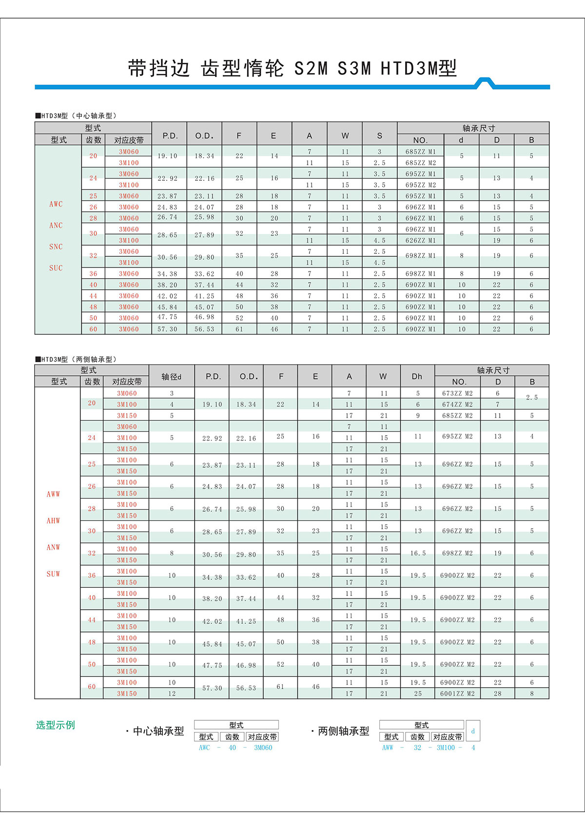 帶擋邊齒形惰輪S2M、S3M、HTD3M型3.jpg