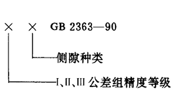 小模數(shù)漸開(kāi)線(xiàn)圓柱齒輪精度圖標(biāo)注
